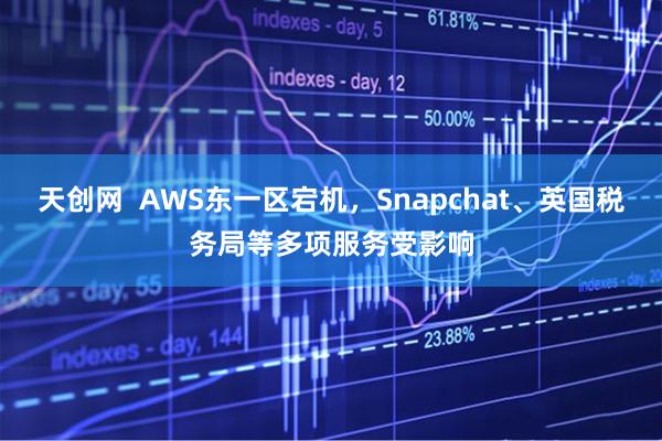 天创网  AWS东一区宕机，Snapchat、英国税务局等多项服务受影响